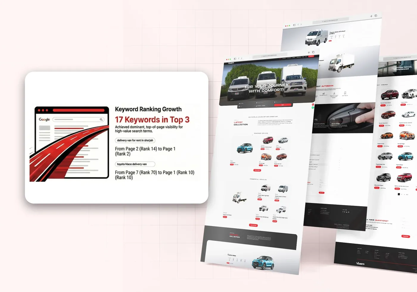 Autobahn - 155% Increase in website traffic